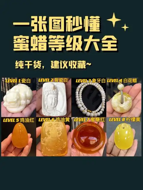 一张图秒懂蜜蜡等级大全