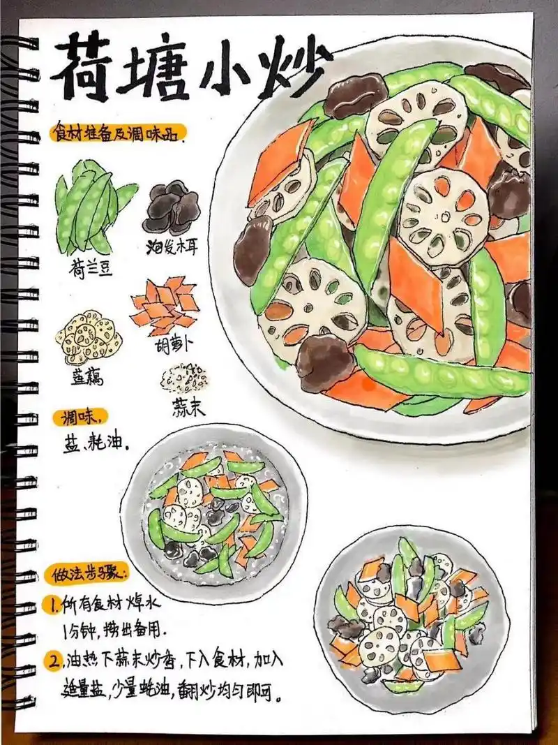 寓意和和美美 食谱简单又健康 #水彩美食# #手绘食谱# #手绘# #荷塘