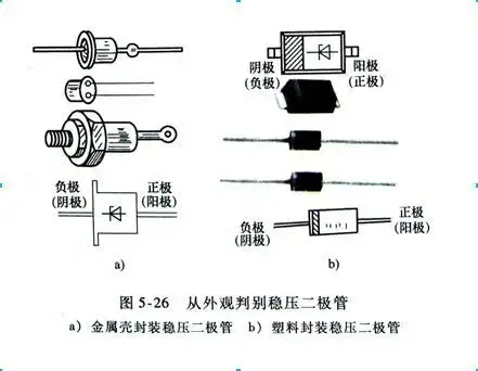 二极管正负接线