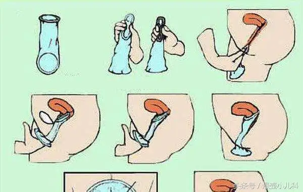 从"婴儿握避孕环出生"说起,扒一扒人类避孕那些事