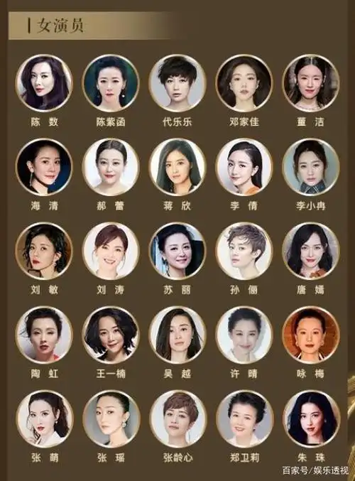 中国电视好演员入围名单,易烊千玺虞书欣在列,赵丽颖杨紫遗憾