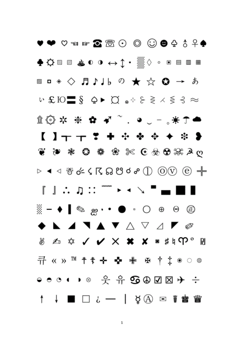 (2020年整理)特殊符号大全可编辑复制.doc 2页