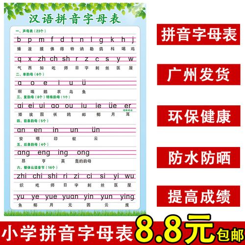 一年级汉语拼音字母表墙贴全套小学生声母韵母拼读音节表全表挂图
