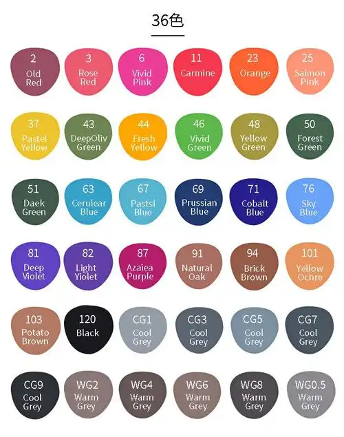 适用年龄:3-6岁类别:绘画套装材质:塑料颜色数:12色及以下货号:vxfafn