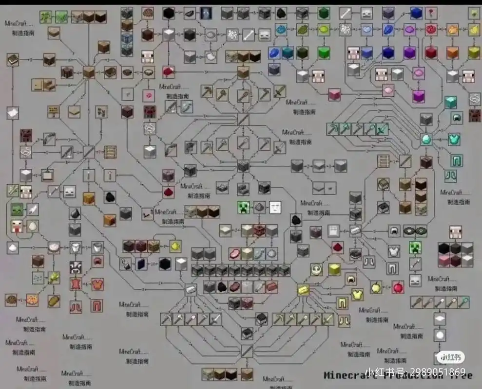 我的世界物品大全2村民