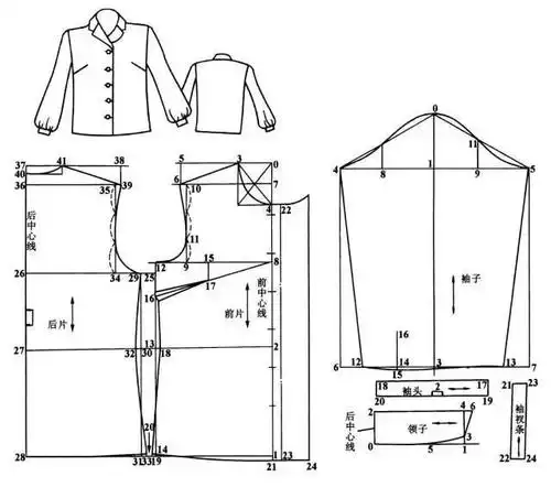 风格各异的女装衬衫制作