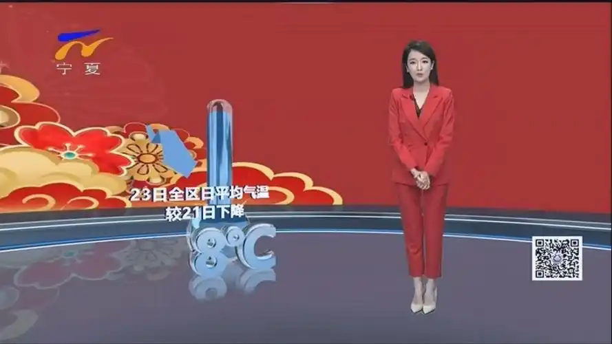 宁夏天气柴媛-1