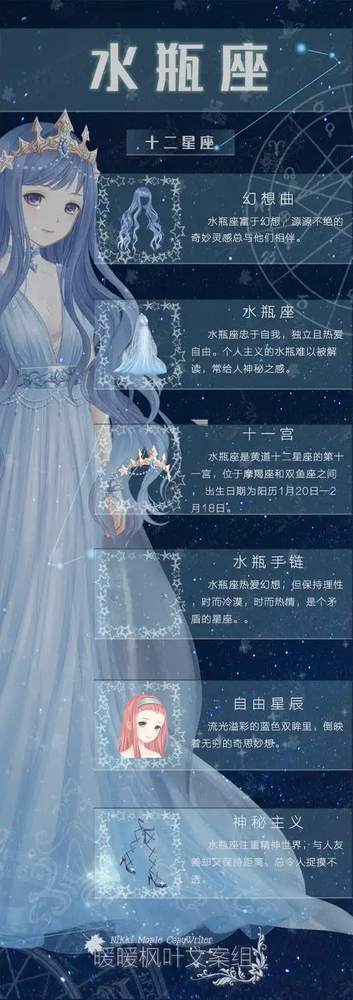『十二星座·水瓶座』 暖暖环游世界 文案