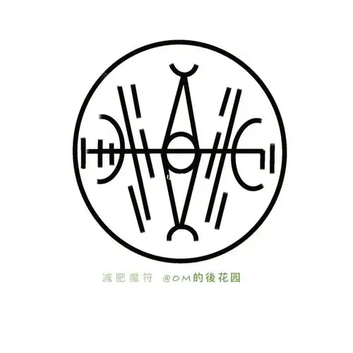 使用方法,认真画在手腕上,模糊了就清洗掉重新绘画,这种方法的好处是