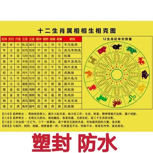 金木代表什么生肖 金木行代表什么生肖