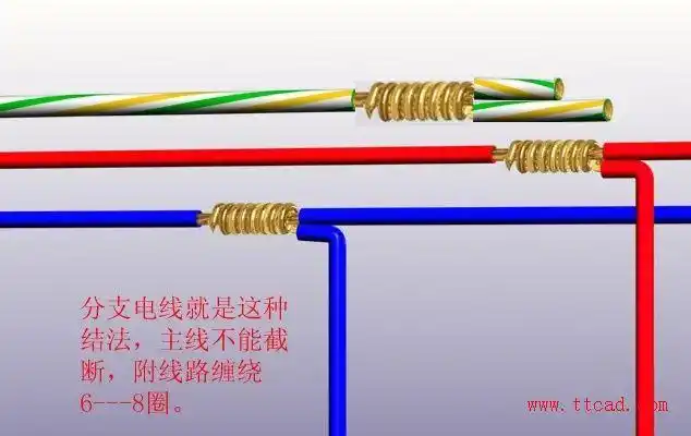电线接头接法图解