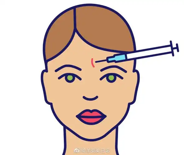 想要额头饱满哪种方式效果会更好