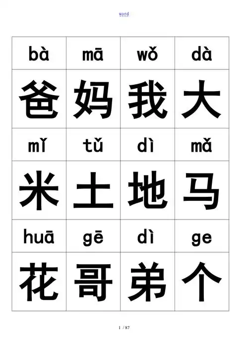 人教版小学语文一年级全册带拼音生字表_第1页