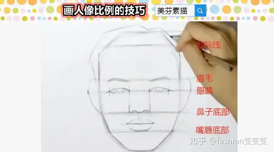 人物素描脸部五官比例的画法步骤!