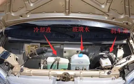 冷却液和玻璃水相同吗?