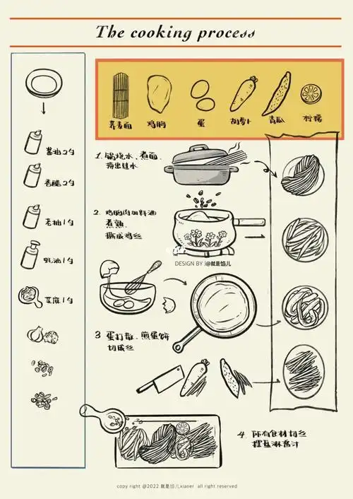 锅碗瓢盆美好奏乐属于早晨7点的厨房故事#原创插画  #手绘菜谱  #线稿