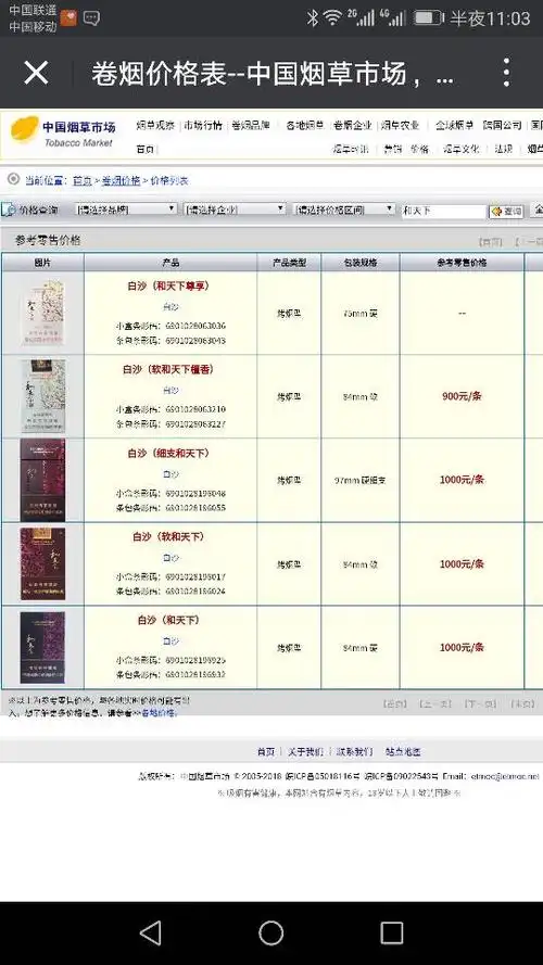 和天下香烟 是多少钱一包?现在多少卖的