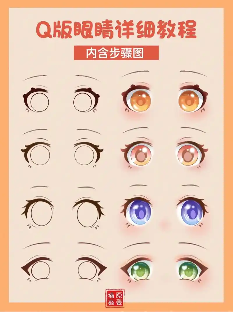 q版眼睛绘画教程合集.超简单的二次元眼睛,一学就会! #画 - 抖音