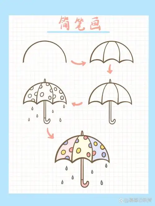 雨伞简笔画