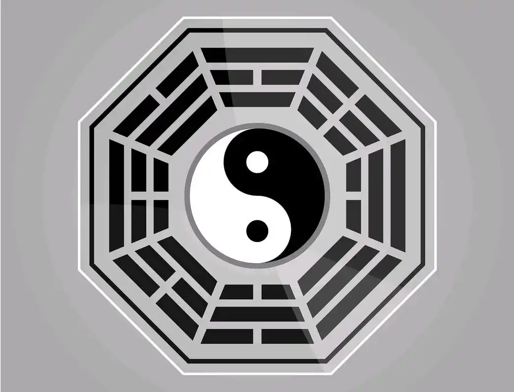 后天八卦图:神秘的宇宙密码