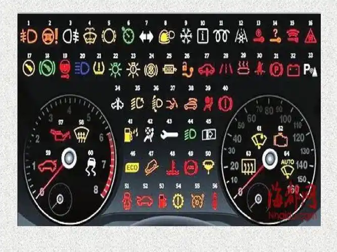 汽车标识与仪表盘指示灯大全
