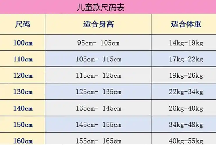 六一儿童演出服青花瓷旗袍儿童合唱服女童蓬蓬裙古筝夏表演舞蹈服