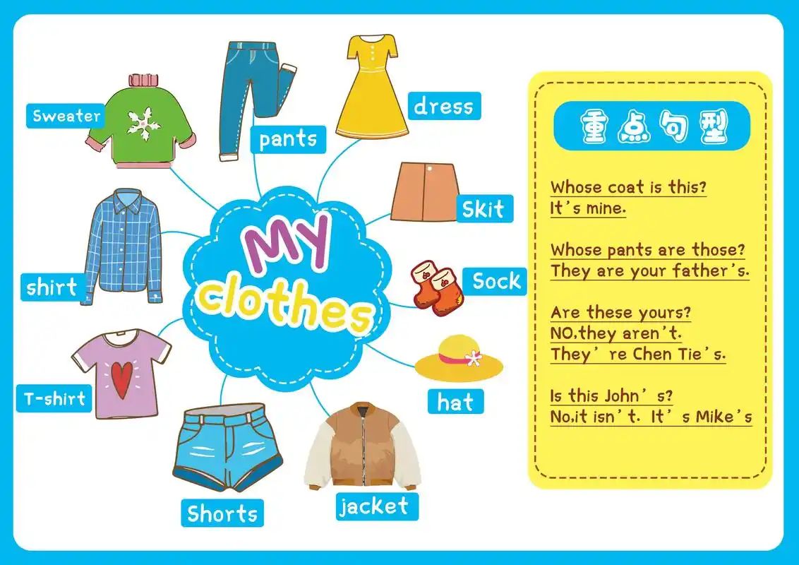 my clothes我的衣服英语手抄报#clot - 抖音