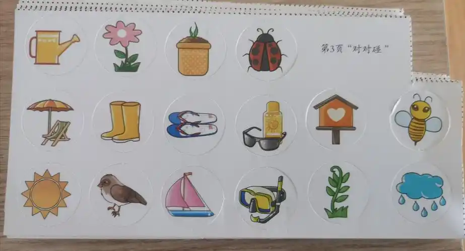 数学课《对对碰》学习目的:将生活中常见的物体按其关联性进行匹配;有