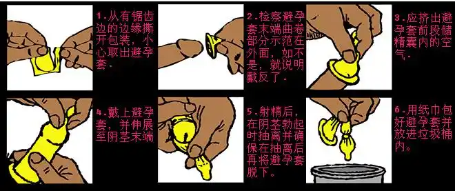 冈本(okamoto)ppt系列新品安全套 享玩 (7只装)