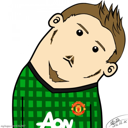 头歪歪卡通头像