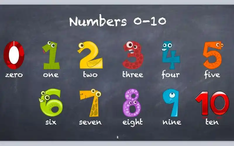 英语数学_第2.1课_数字0-100