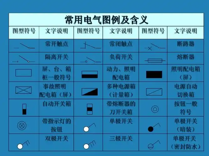 常用电气图例及含义