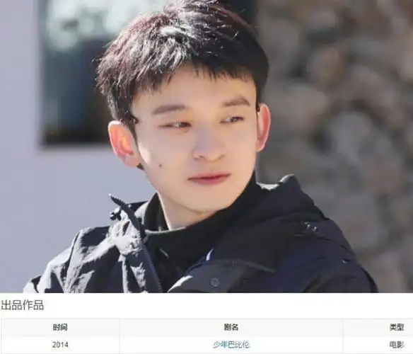 31岁的董子健终于在2024年初打了一场漂亮的翻身仗