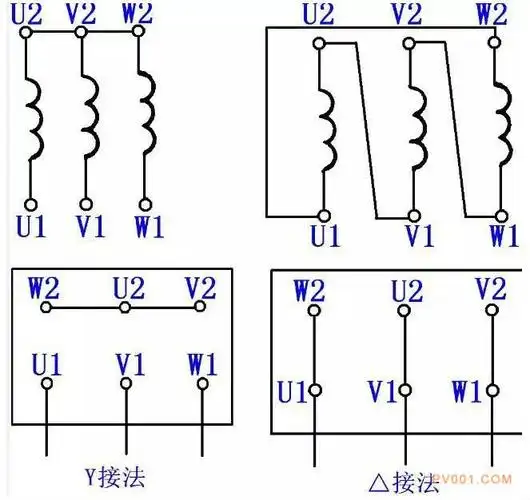 三相异步电机接线方法电路图