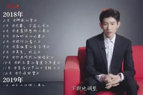 回顾王源《环球人物杂志》,美好回忆扑面而来