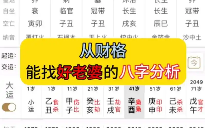 能找个好老婆的从财八字分析