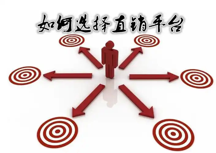 直销加盟品牌有哪些直销与加盟连销的区别