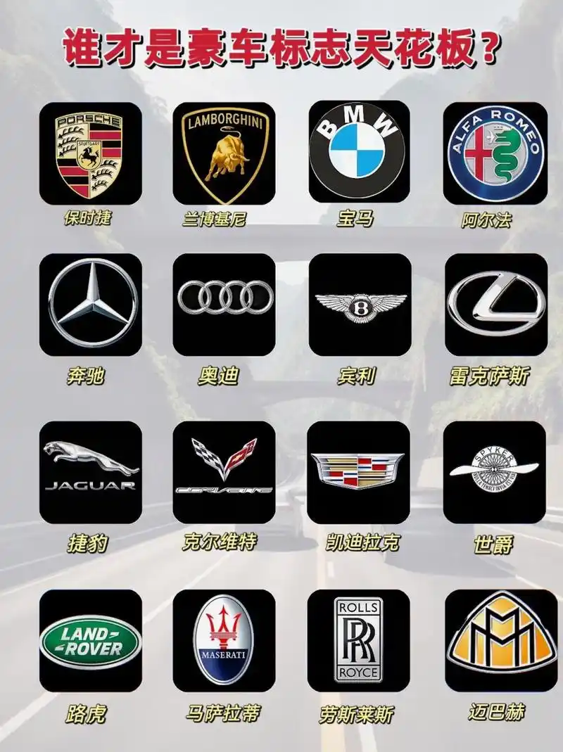 谁才是豪车标志的天花板.世界排名前十车标,你坐几个?认识几个?