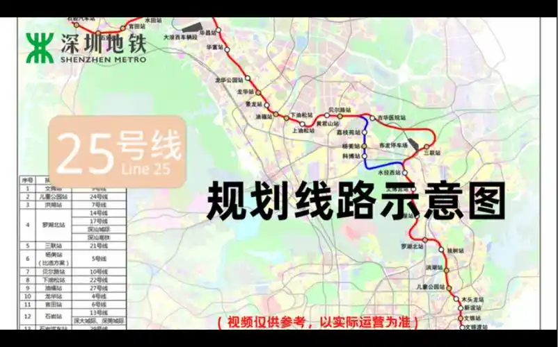 【深圳地铁】轨道25号线规划线路示意图(文锦渡-石岩汽车站)