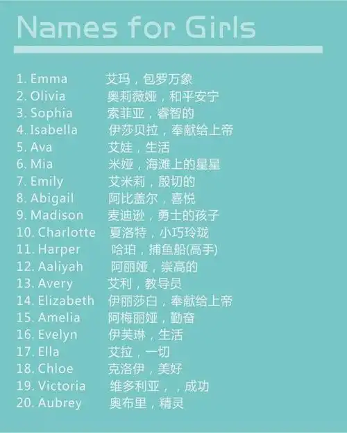 正点100个美国最流行的孩子英文名