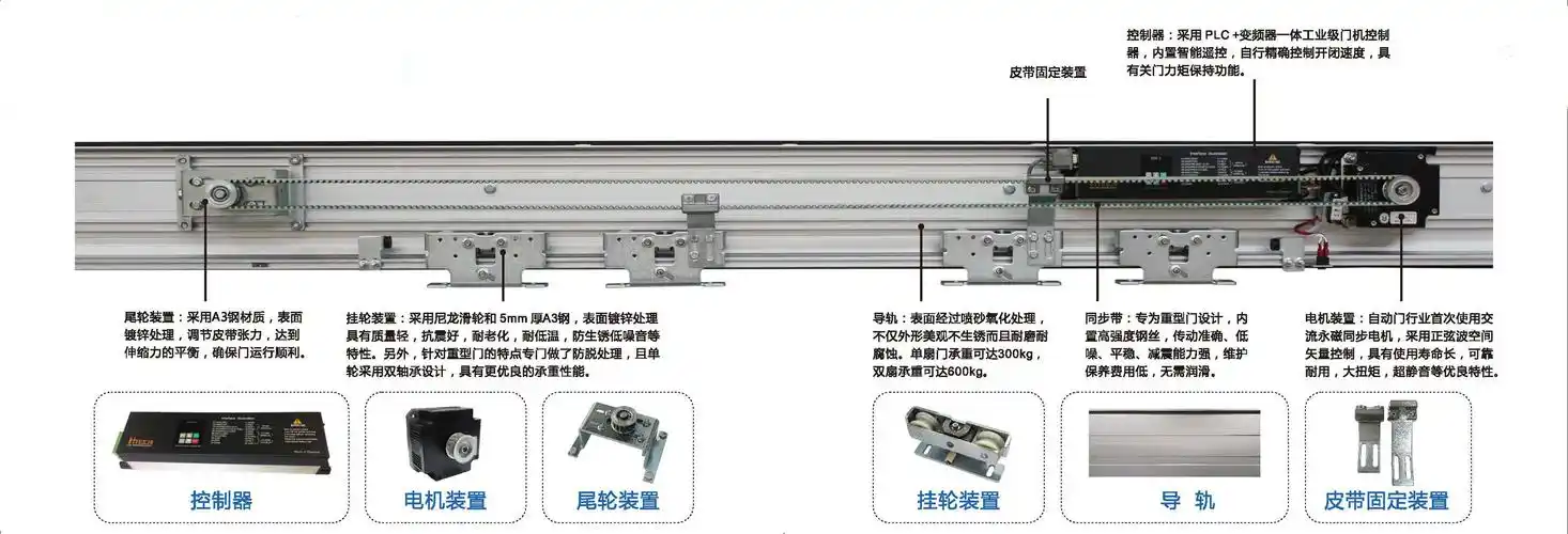 江浙沪感应门珠三角自动门苏州特产感应自动门批发海泰克重型自动门