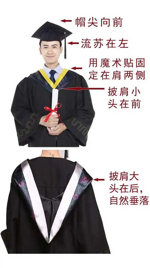 学士服穿着规范