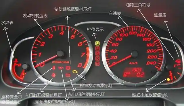 头条问答 - 海马m6突然显示故障灯里面有个叹号是什么意思?(4个回答)