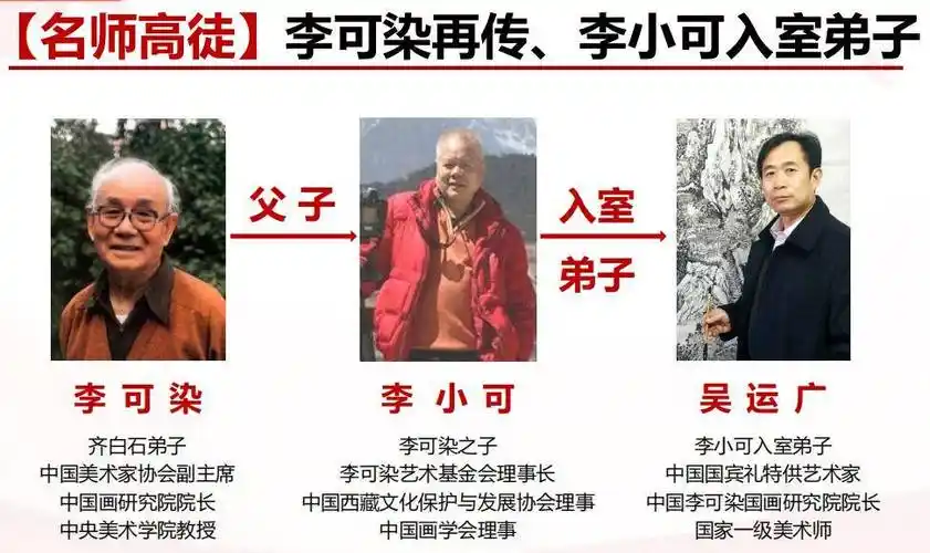 《千秋万代·中国红》李可染再传弟子 - 吴运广