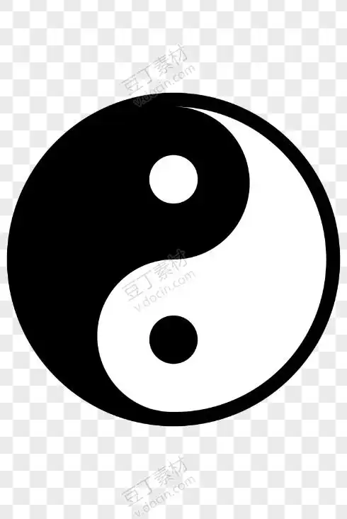 太极八卦占卜图