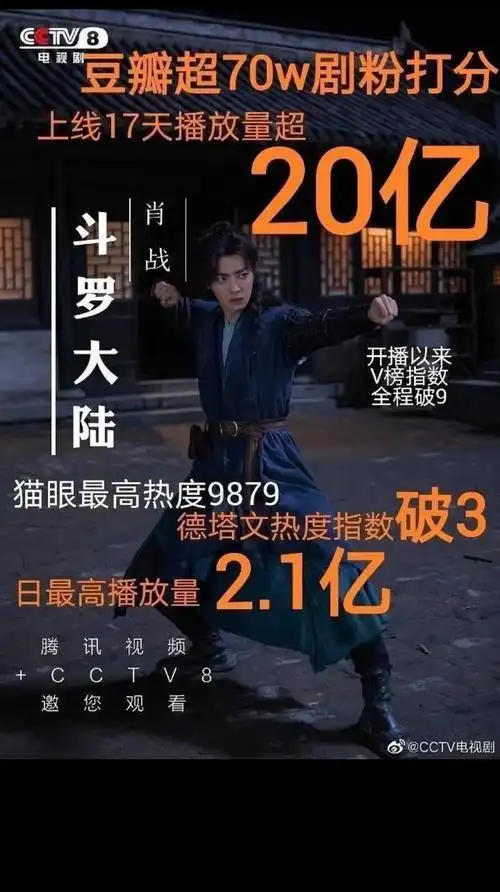 斗罗大陆电视剧唐三肖战