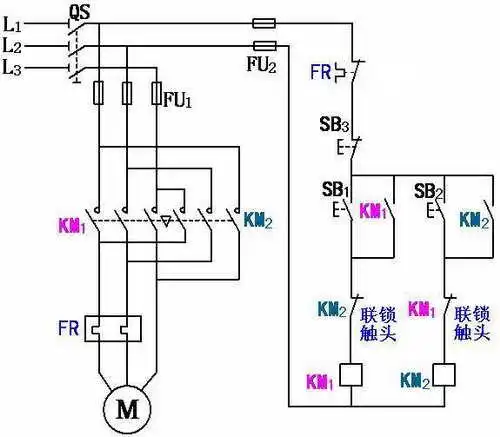 用按钮来启动和停止控制电动机如何接线并画出明细图
