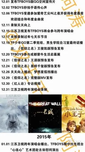 [tfboys][新闻]160729 tfboys出道行程记录 期待未来更好的tfboys