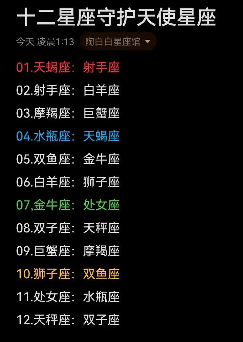 十二星座的守护天使星座是?#你是什么星座 #男女情感 #真情 - 抖音