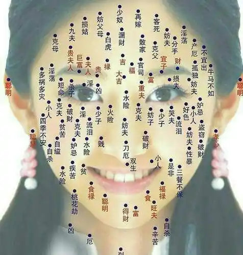 左脸颊长了三颗痣,以前也没发现有,最近这两年才发现,有什么说法吗